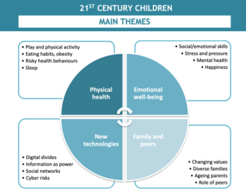 21st Century Children, det digitala kulturarvet och lärares arbetsvillkor när skolan digitaliseras